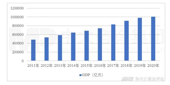 产品经理，产品经理网站